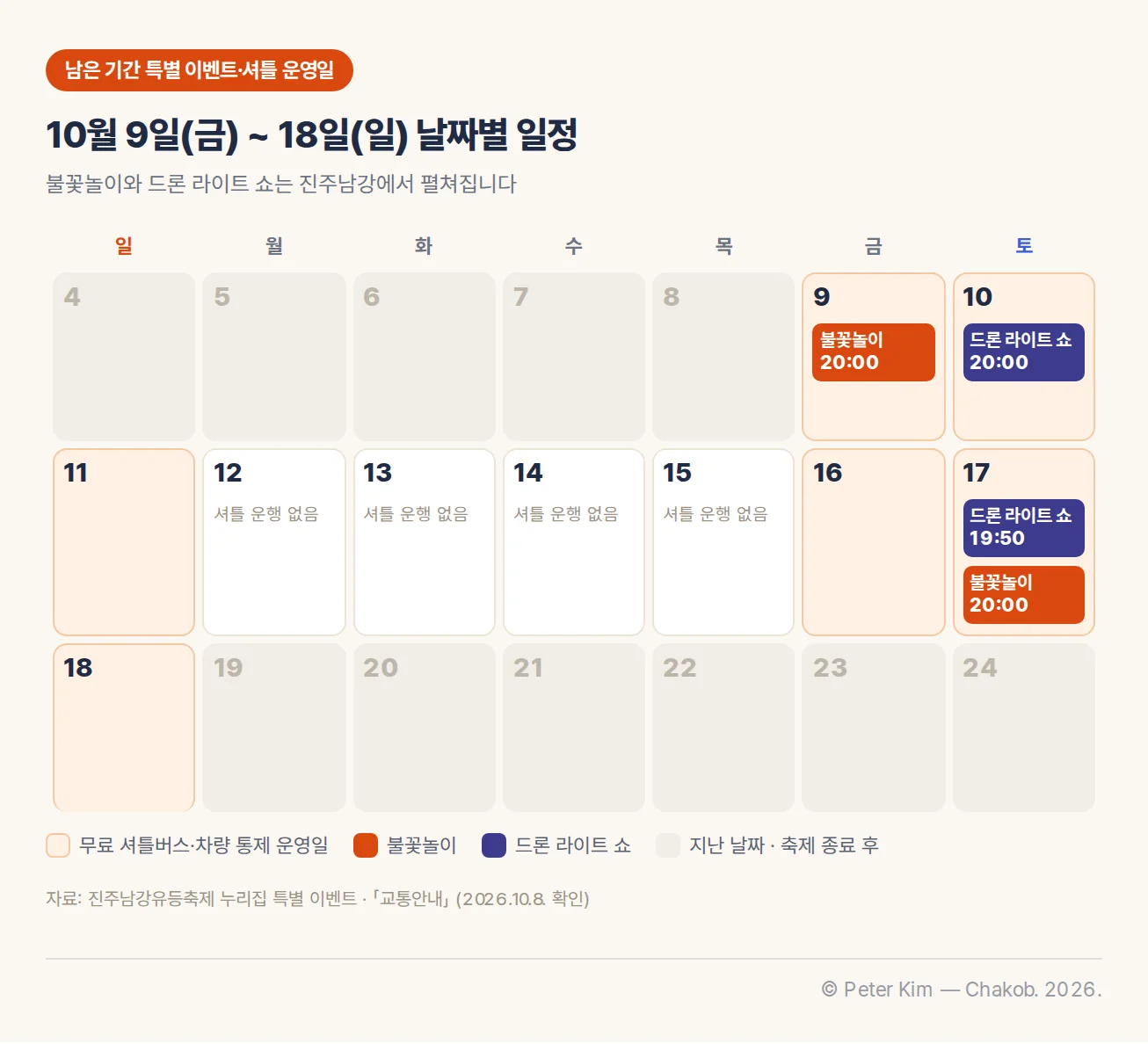 10월 4일부터 24일까지 주 단위 달력. 10월 9일(금) 불꽃놀이 20:00, 10월 10일(토) 드론 라이트 쇼 20:00, 10월 17일(토) 드론 라이트 쇼 19:50과 불꽃놀이 20:00. 무료 셔틀버스·차량 통제 운영일인 10월 9~11일과 16~18일은 주황 바탕이고, 10월 12~15일은 셔틀 운행 없음. 8일 이전과 19일 이후는 흐리게 표시