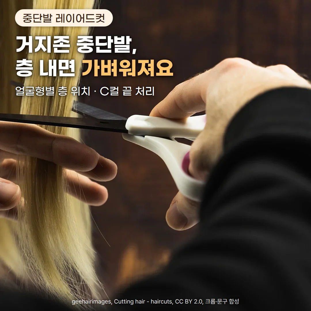 미용사가 손가락 사이에 모발 가닥을 잡고 가위로 끝을 자르는 커트 장면 위에 '중단발 레이어드컷' 배지, '거지존 중단발, 층 내면 가벼워져요' 제목, '얼굴형별 층 위치 · C컬 끝 처리' 문구가 놓인 커버