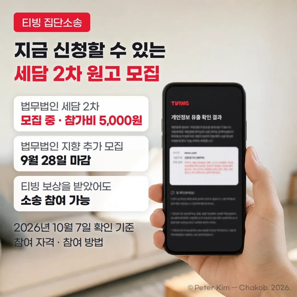 밝은 거실에서 한 손에 든 휴대폰 화면에 빨간 TVING 로고와 '개인정보 유출 확인 결과'가 떠 있는 사진 위에, 빨간 배지 '티빙 집단소송'과 제목 '지금 신청할 수 있는 세담 2차 원고 모집', 카드 세 장 '법무법인 세담 2차 모집 중 · 참가비 5,000원', '법무법인 지향 추가 모집 9월 28일 마감', '티빙 보상을 받았어도 소송 참여 가능', 하단 '2026년 10월 7일 확인 기준, 참여 자격 · 참여 방법'이 표기된 커버
