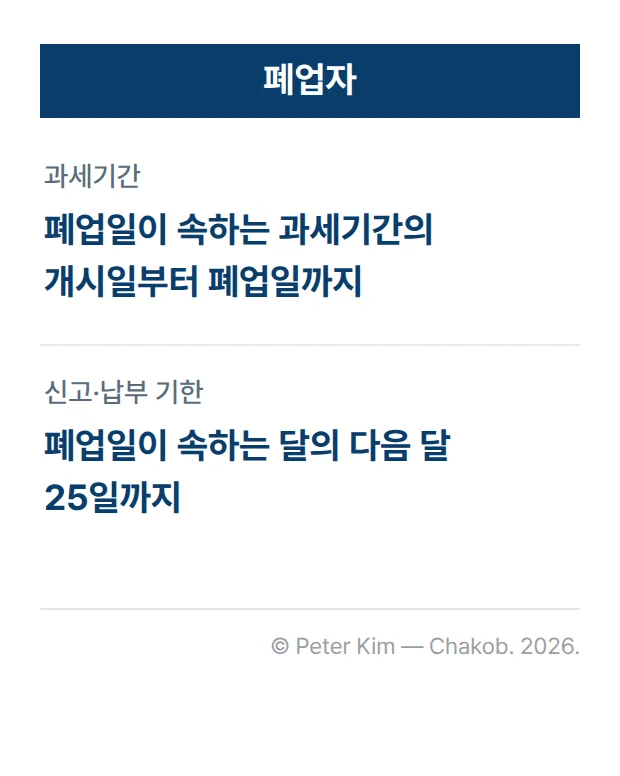 폐업자의 과세기간은 폐업일이 속하는 과세기간의 개시일부터 폐업일까지이고, 신고·납부 기한은 폐업일이 속하는 달의 다음 달 25일까지입니다.
