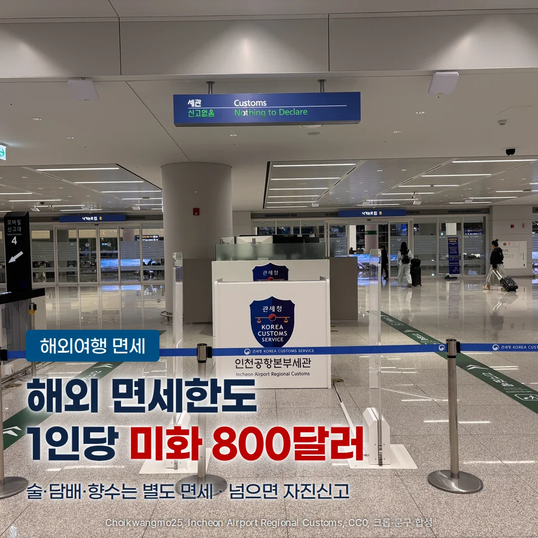 인천공항 입국장의 세관 신고없음 통로와 관세청 인천공항본부세관 검사대 사진 위에 '해외여행 면세' 배지, '해외 면세한도 1인당 미화 800달러' 제목, '술·담배·향수는 별도 면세 · 넘으면 자진신고' 문구가 놓인 커버