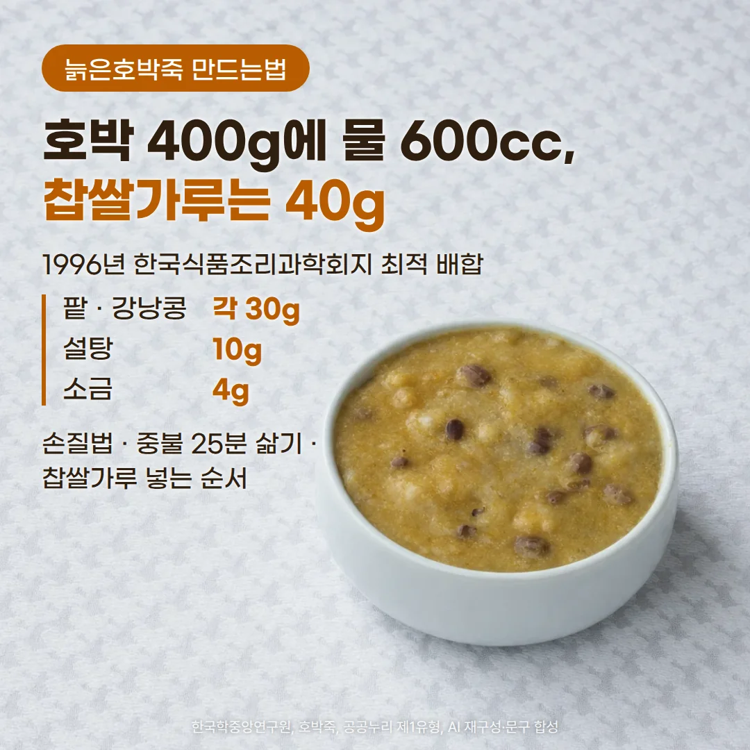 흰 다마스크 식탁보 위 오른쪽 아래에 팥이 섞인 걸쭉한 늙은호박죽이 담긴 흰 자기 그릇이 놓여 있고, 왼쪽 위에 '늙은호박죽 만드는법' 배지, '호박 400g에 물 600cc, 찹쌀가루는 40g' 제목, '1996년 한국식품조리과학회지 최적 배합' 아래 팥 · 강낭콩 각 30g, 설탕 10g, 소금 4g 목록, '손질법 · 중불 25분 삶기 · 찹쌀가루 넣는 순서' 문구가 있는 커버
