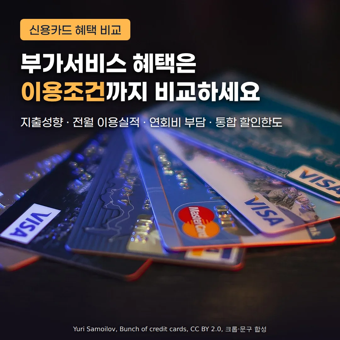 어두운 탁자 위에 여러 신용카드를 부채꼴로 펼쳐 놓은 사진 위에 '신용카드 혜택 비교' 배지, '부가서비스 혜택은 이용조건까지 비교하세요' 제목, '지출성향 · 전월 이용실적 · 연회비 부담 · 통합 할인한도' 문구를 올린 커버