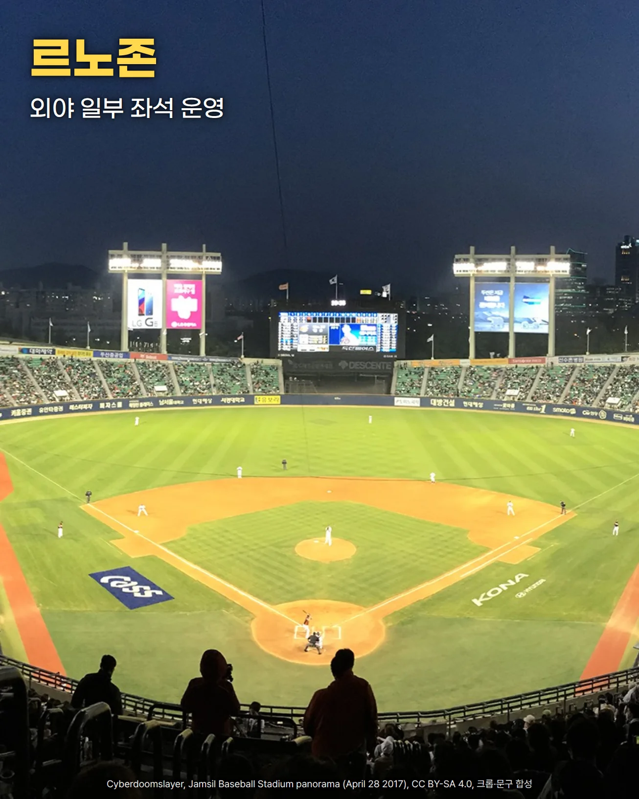 야간 경기가 진행 중인 잠실야구장을 내야 관중석 위쪽에서 바라본 사진입니다. 조명이 켜진 녹색 그라운드 너머로 외야 관중석과 가운데 전광판, 양쪽 조명탑이 보이고, 양옆 관중석은 관중으로 가득합니다. 아래쪽에 '르노존'과 '외야 일부 좌석 운영' 문구가 있습니다.
