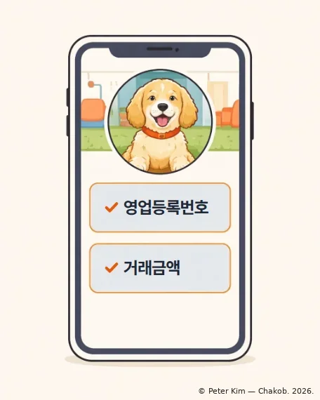 스마트폰 화면에 반려견 사진이 실린 반려견 유치원 광고 게시물이 있고, 사진 아래에 영업등록번호와 거래금액 항목이 위아래로 표시된 일러스트