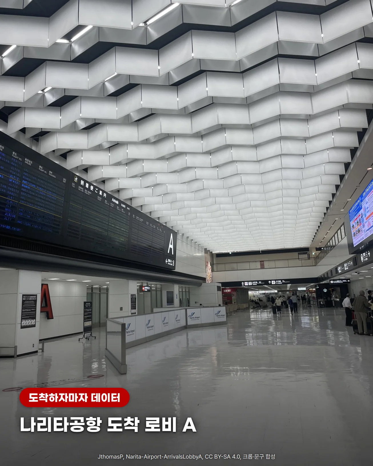 나리타공항 도착 로비 A. 흰 사각 패널이 층층이 겹친 천장 아래 왼쪽에 도착 안내 전광판과 큰 'A' 표지가 있고, 반짝이는 흰 바닥이 안쪽까지 이어집니다. 멀리 오른쪽에 여행 가방을 끄는 도착객들이 작게 보입니다. 왼쪽 아래 바닥 위에 '도착하자마자 데이터' 라벨과 '나리타공항 도착 로비 A' 글자가 있습니다