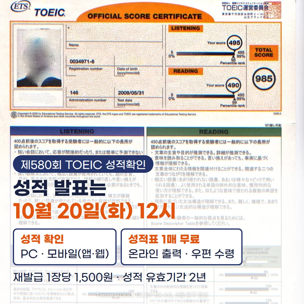 이름과 사진이 흐리게 가려진 TOEIC OFFICIAL SCORE CERTIFICATE의 LISTENING 495, READING 490, TOTAL SCORE 985 점수 영역 아래에 '제580회 TOEIC 성적확인' 배지, '성적 발표는 10월 20일(화) 12시' 제목, '성적 확인 PC · 모바일(앱·웹)'과 '성적표 1매 무료 온라인 출력 · 우편 수령' 카드, '재발급 1장당 1,500원 · 성적 유효기간 2년' 문구가 있는 커버
