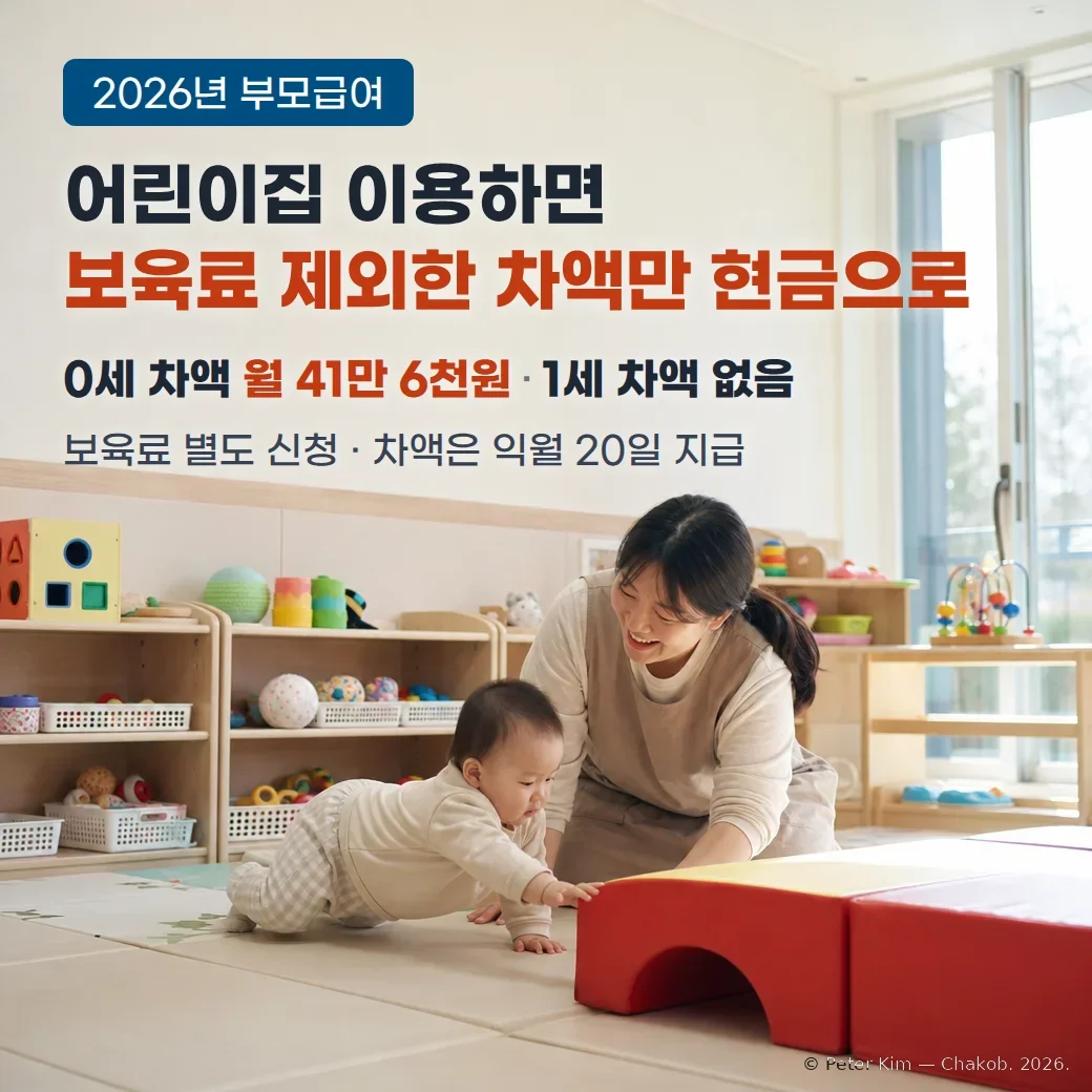 원목 교구장과 빨간 소프트 블록이 놓인 어린이집 영아반 보육실에서 아기가 매트 위를 기어가고 보육교사가 곁에 앉아 웃고 있는 장면 위에 '2026년 부모급여', '어린이집 이용하면 보육료 제외한 차액만 현금으로', '0세 차액 월 41만 6천원 · 1세 차액 없음', '보육료 별도 신청 · 차액은 익월 20일 지급' 문구가 있는 커버