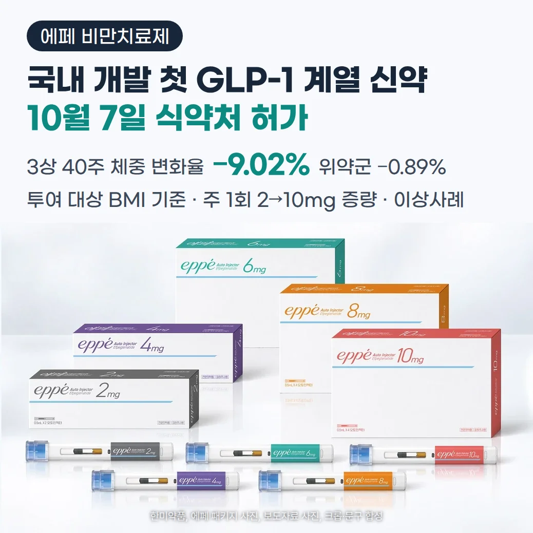 에페오토인젝터주 2mg·4mg·6mg·8mg·10mg 상자와 오토인젝터 다섯 개가 흰 바탕에 놓인 한미약품 제품 사진 위에, '에페 비만치료제' 배지와 '국내 개발 첫 GLP-1 계열 신약, 10월 7일 식약처 허가' 제목, '3상 40주 체중 변화율 −9.02%, 위약군 −0.89%' 수치, '투여 대상 BMI 기준 · 주 1회 2→10mg 증량 · 이상사례' 문구가 있는 커버
