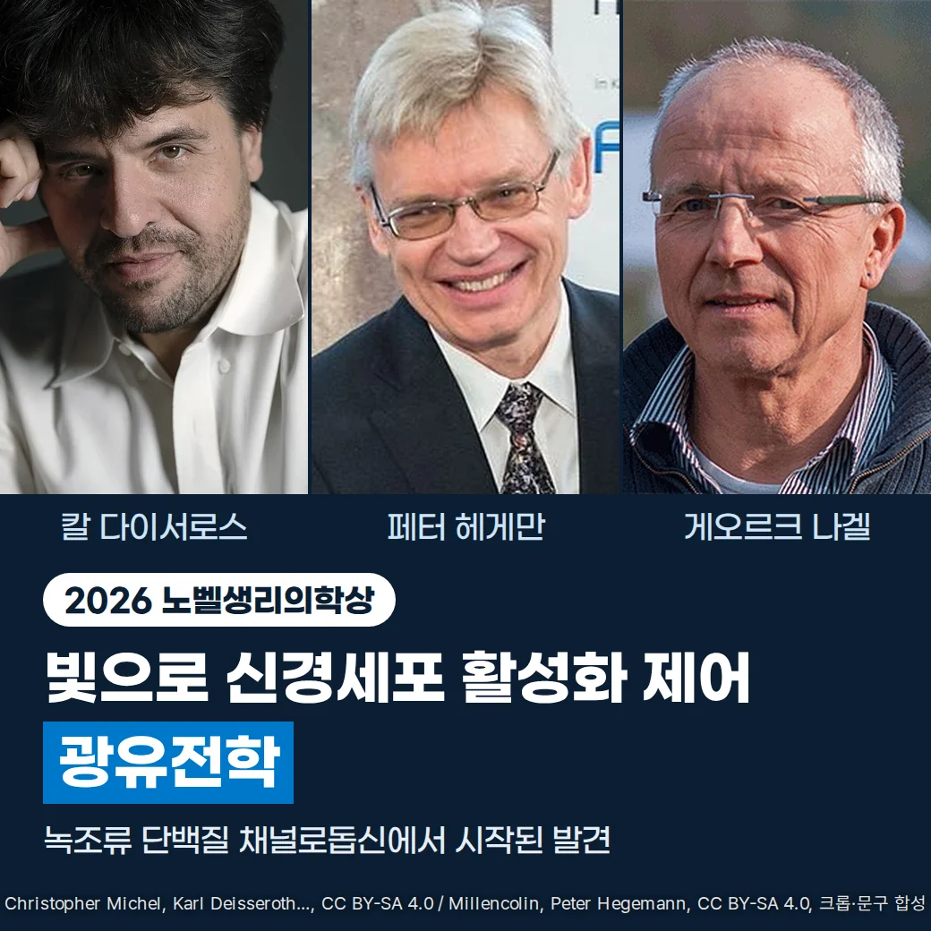 2026 노벨생리의학상 수상자 칼 다이서로스, 페터 헤게만, 게오르크 나겔의 사진이 나란히 있고, 그 아래 짙은 남색 바탕에 '2026 노벨생리의학상', '빛으로 신경세포 활성화 제어 광유전학', '녹조류 단백질 채널로돕신에서 시작된 발견'이라는 문구가 들어간 커버