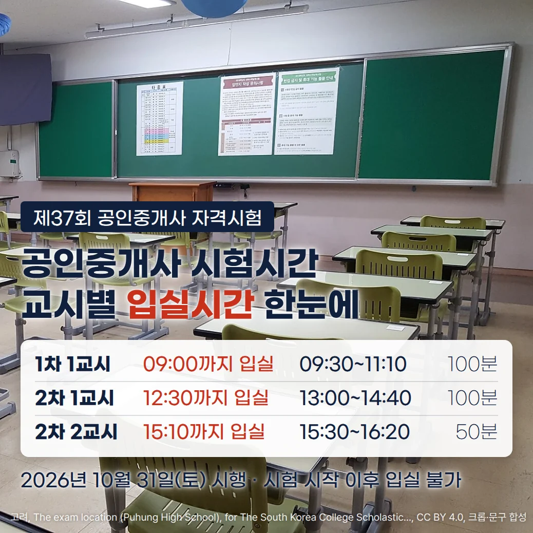 타종표와 답안지 작성 유의사항이 붙은 칠판 앞에 책상과 의자가 줄지어 놓인 빈 시험실 사진 위에 '제37회 공인중개사 자격시험', '공인중개사 시험시간 교시별 입실시간 한눈에'가 표기되어 있고, 1차 1교시 09:00까지 입실·09:30~11:10·100분, 2차 1교시 12:30까지 입실·13:00~14:40·100분, 2차 2교시 15:10까지 입실·15:30~16:20·50분 표와 '2026년 10월 31일(토) 시행 · 시험 시작 이후 입실 불가'가 놓인 커버