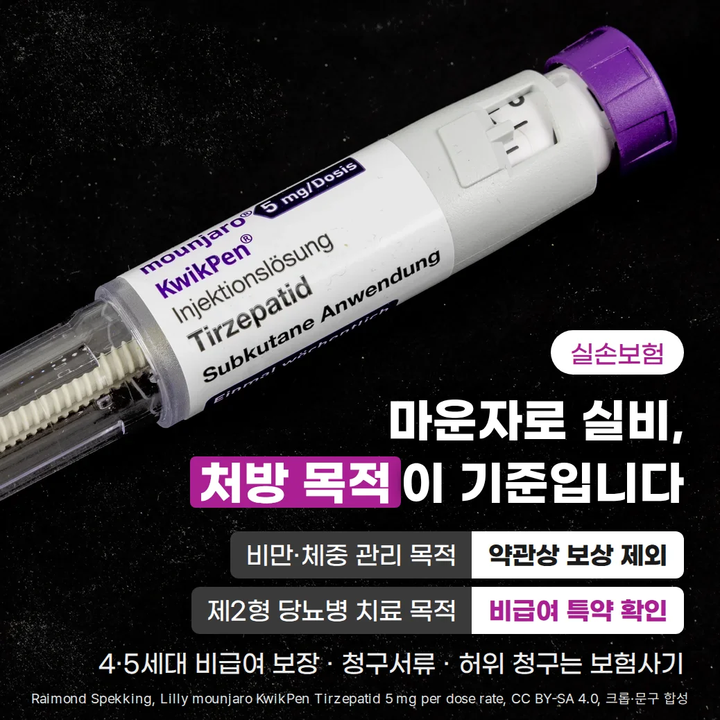 검은 바탕 위에 비스듬히 놓인 마운자로 퀵펜 주사기. 오른쪽 아래에 '실손보험' 배지, '마운자로 실비, 처방 목적이 기준입니다' 제목, '비만·체중 관리 목적: 약관상 보상 제외', '제2형 당뇨병 치료 목적: 비급여 특약 확인' 두 줄 카드, '4·5세대 비급여 보장 · 청구서류 · 허위 청구는 보험사기' 문구