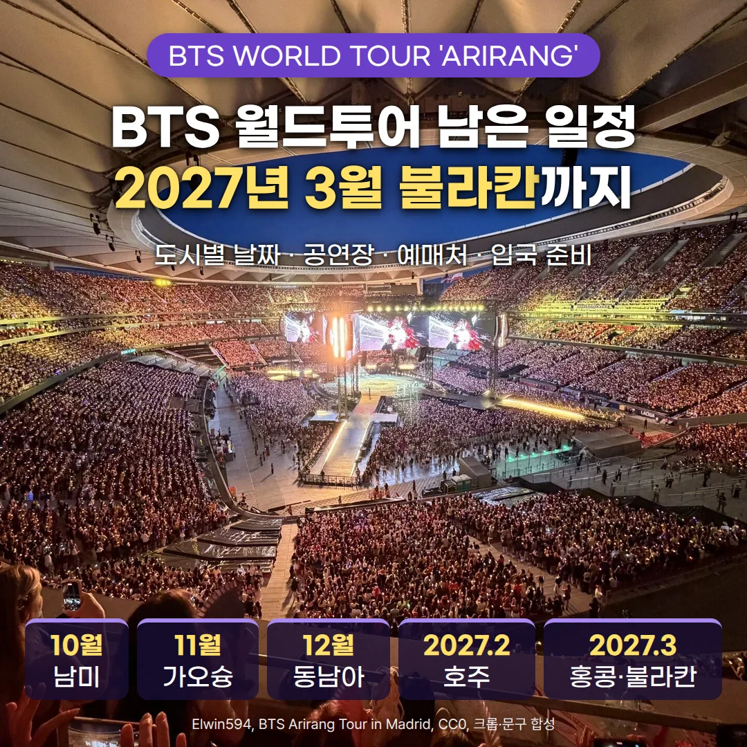 BTS 월드투어 아리랑 마드리드 공연 중인 스타디움을 위층 관중석에서 내려다본 사진 위에 'BTS WORLD TOUR ARIRANG' 배지, 'BTS 월드투어 남은 일정, 2027년 3월 불라칸까지' 제목, '도시별 날짜 · 공연장 · 예매처 · 입국 준비' 부제, 그리고 10월 남미, 11월 가오슝, 12월 동남아, 2027년 2월 호주, 2027년 3월 홍콩·불라칸 일정 칩이 있습니다