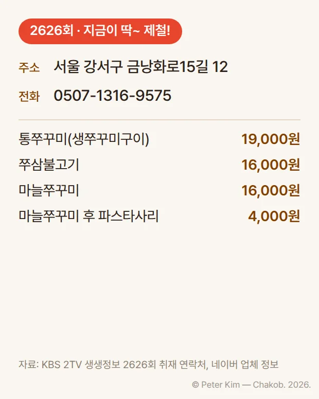 '2626회 · 지금이 딱~ 제철!' 배지 아래 주소 서울 강서구 금낭화로15길 12, 전화 0507-1316-9575. 메뉴는 통쭈꾸미(생쭈꾸미구이) 19,000원, 쭈삼불고기 16,000원, 마늘쭈꾸미 16,000원, 마늘쭈꾸미 후 파스타사리 4,000원