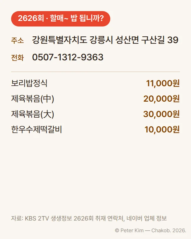 '2626회 · 할매~ 밥 됩니까?' 배지 아래 주소 강원특별자치도 강릉시 성산면 구산길 39, 전화 0507-1312-9363. 메뉴는 보리밥정식 11,000원, 제육볶음(中) 20,000원, 제육볶음(大) 30,000원, 한우수제떡갈비 10,000원