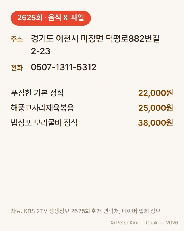 '2625회 · 음식 X-파일' 배지 아래 주소 경기도 이천시 마장면 덕평로882번길 2-23, 전화 0507-1311-5312. 메뉴는 푸짐한 기본 정식 22,000원, 해풍고사리제육볶음 25,000원, 법성포 보리굴비 정식 38,000원