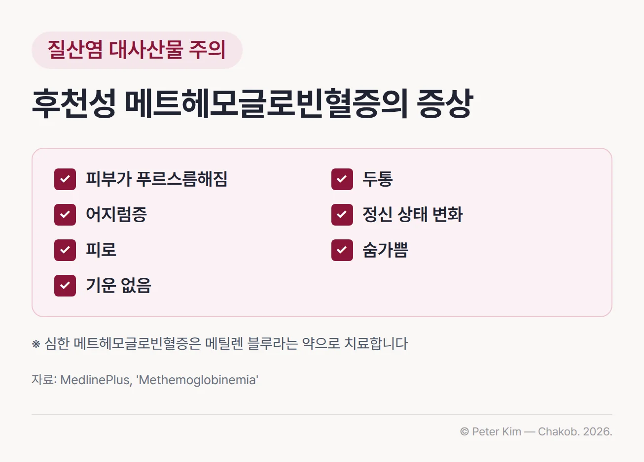 후천성 메트헤모글로빈혈증의 증상 카드. 피부가 푸르스름해짐, 두통, 어지럼증, 정신 상태 변화, 피로, 숨가쁨, 기운 없음의 7가지와, 심한 메트헤모글로빈혈증은 메틸렌 블루라는 약으로 치료한다는 각주