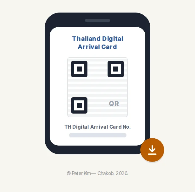 휴대전화 화면에 'Thailand Digital Arrival Card' 문서가 표시되어 있고, 가운데에 QR 코드 모양, 아래에 'TH Digital Arrival Card No.' 라벨과 번호 대신 회색 막대가 있으며, 화면 오른쪽 아래에 내려받기 버튼이 있습니다.