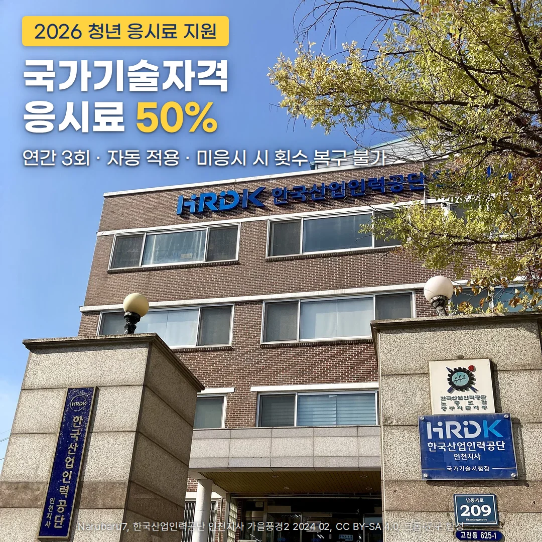맑은 가을 하늘 아래 HRDK 한국산업인력공단 간판이 걸린 벽돌 건물과 정문 기둥의 '한국산업인력공단 인천지사 국가기술시험장' 현판 사진 위에 '2026 청년 응시료 지원', '국가기술자격 응시료 50%', '연간 3회 · 자동 적용 · 미응시 시 횟수 복구 불가' 문구가 있는 커버