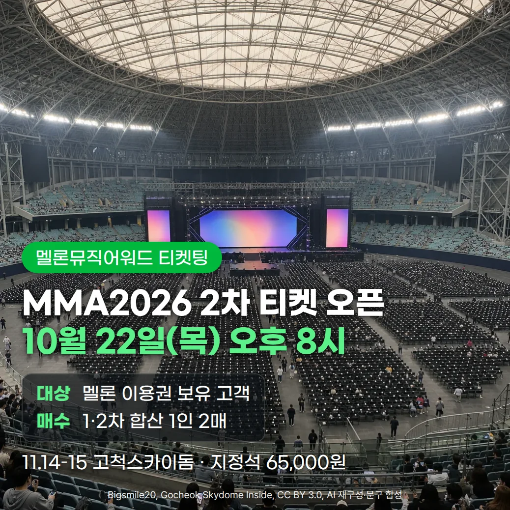 고척스카이돔 내부에 무대와 그라운드 좌석이 설치되고 관객이 입장하는 장면 위에 '멜론뮤직어워드 티켓팅', 'MMA2026 2차 티켓 오픈 10월 22일(목) 오후 8시', '대상 멜론 이용권 보유 고객', '매수 1·2차 합산 1인 2매', '11.14–15 고척스카이돔 · 지정석 65,000원' 문구