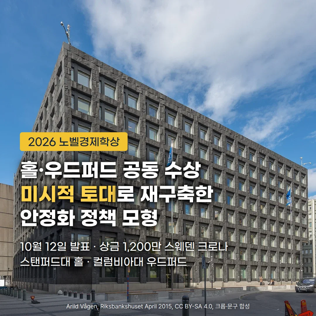 맑은 하늘 아래 검은 석재로 마감한 스웨덴 중앙은행 본관 건물 사진 위에 '2026 노벨경제학상' 배지와 '홀·우드퍼드 공동 수상, 미시적 토대로 재구축한 안정화 정책 모형' 제목, '10월 12일 발표 · 상금 1,200만 스웨덴 크로나, 스탠퍼드대 홀 · 컬럼비아대 우드퍼드' 설명이 놓인 커버
