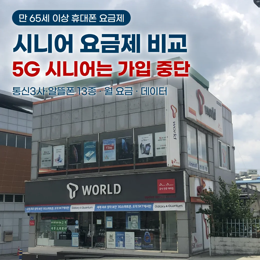 흐린 낮 하늘 아래 T WORLD 간판과 SK텔레콤 공식 인증 대리점 표시가 있는 2층 휴대폰 대리점 건물 사진. 위쪽 하늘 부분에 만 65세 이상 휴대폰 요금제 badge, 시니어 요금제 비교, 5G 시니어는 가입 중단, 통신3사·알뜰폰 13종 · 월 요금 · 데이터 문구를 넣은 대표 이미지