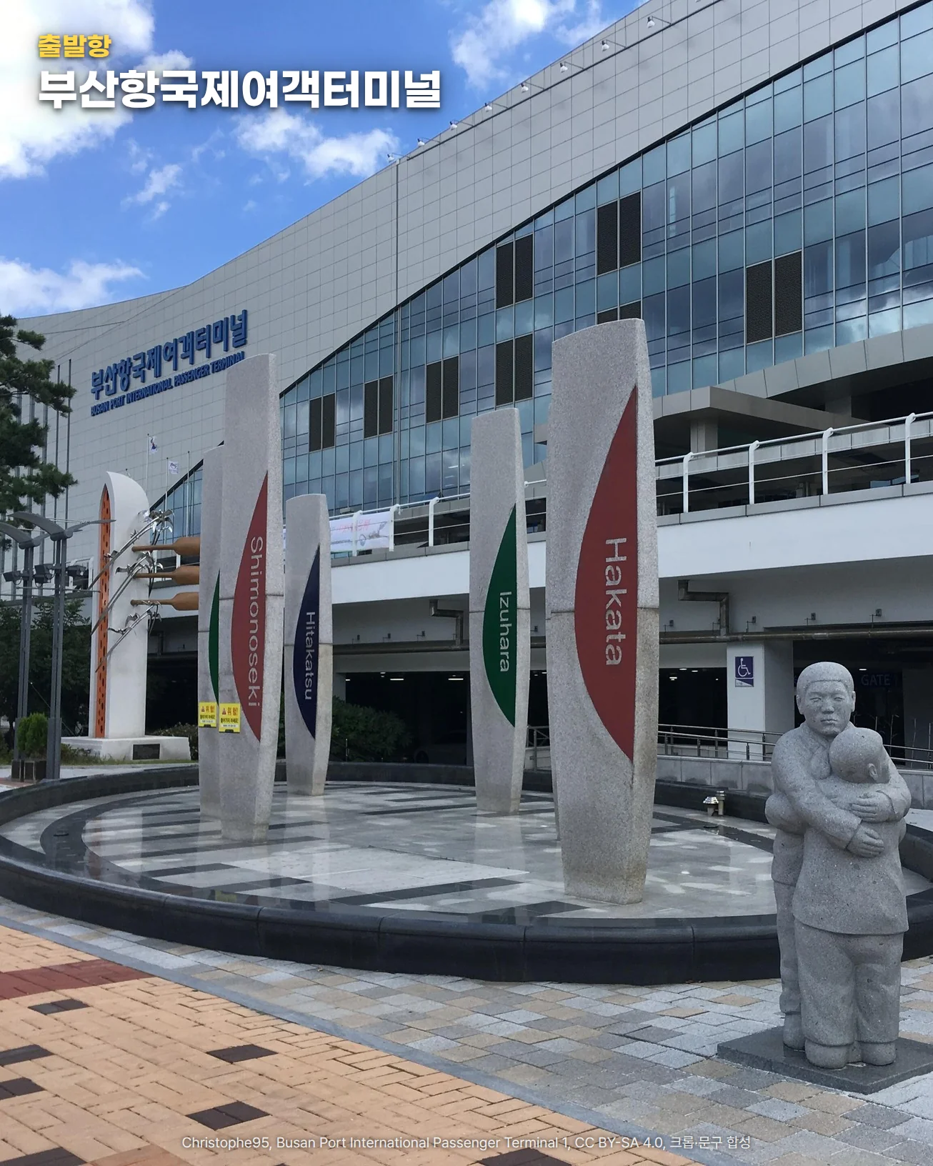 맑은 날 부산항국제여객터미널 앞 광장. 유리벽 건물 위쪽에 '부산항국제여객터미널' 한글 간판과 영문 간판이 있고, 앞쪽 둥근 광장에 'Hitakatsu', 'Izuhara', 'Hakata', 'Shimonoseki' 글자가 있는 돌기둥이 서 있으며, 오른쪽 앞에는 두 사람이 껴안은 돌조각이 있습니다. 왼쪽 위에 '출발항' 라벨과 '부산항국제여객터미널' 글자가 있습니다
