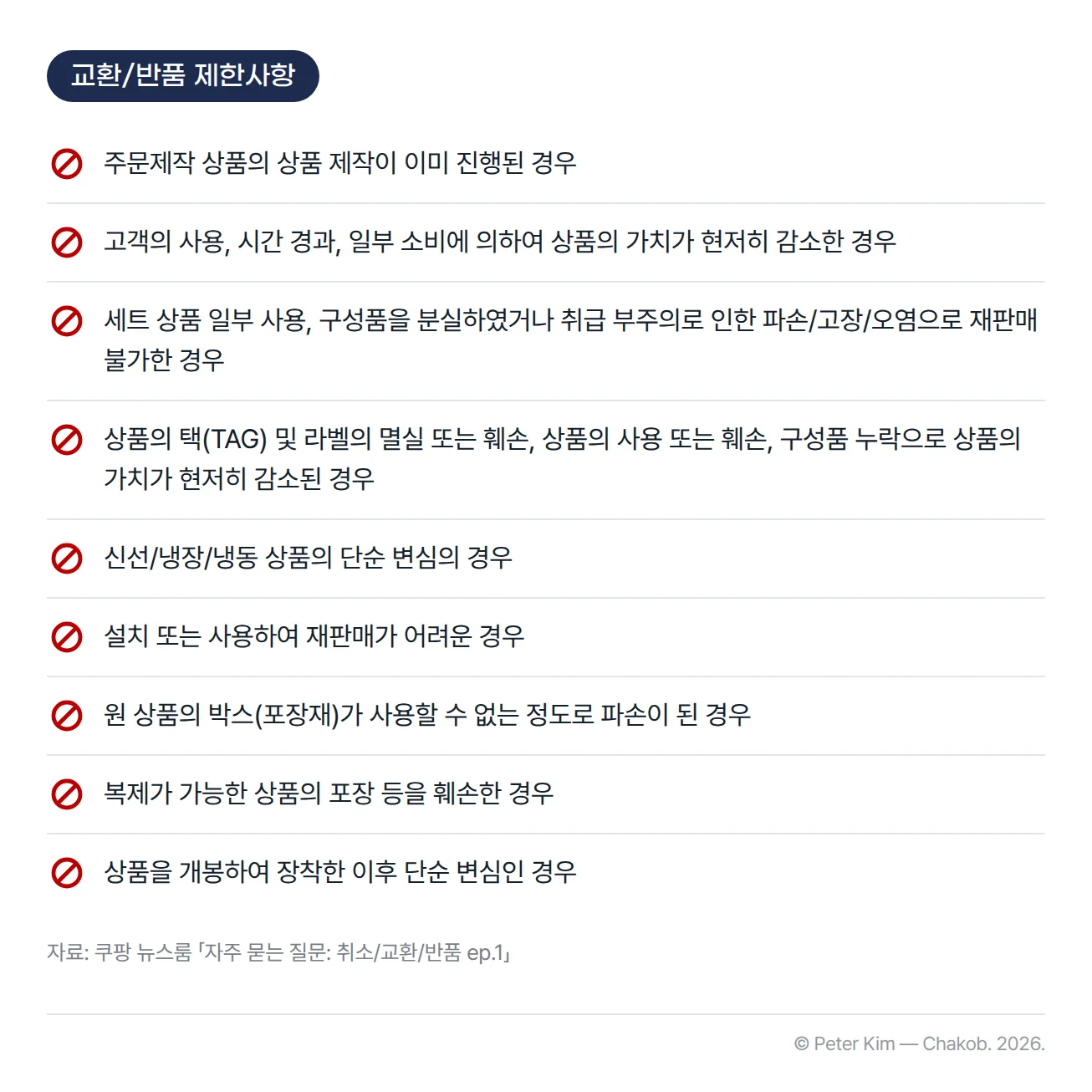 쿠팡 교환/반품 제한사항 공통사항 9가지. 주문제작 상품의 상품 제작이 이미 진행된 경우, 고객의 사용, 시간 경과, 일부 소비에 의하여 상품의 가치가 현저히 감소한 경우, 세트 상품 일부 사용, 구성품을 분실하였거나 취급 부주의로 인한 파손/고장/오염으로 재판매 불가한 경우, 상품의 택(TAG) 및 라벨의 멸실 또는 훼손, 상품의 사용 또는 훼손, 구성품 누락으로 상품의 가치가 현저히 감소된 경우, 신선/냉장/냉동 상품의 단순 변심의 경우, 설치 또는 사용하여 재판매가 어려운 경우, 원 상품의 박스(포장재)가 사용할 수 없는 정도로 파손이 된 경우, 복제가 가능한 상품의 포장 등을 훼손한 경우, 상품을 개봉하여 장착한 이후 단순 변심인 경우입니다
