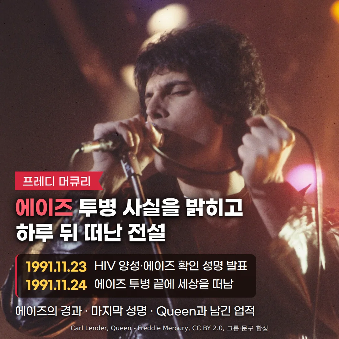 무대 조명 아래 마이크를 두 손으로 잡고 노래하는 프레디 머큐리 사진 위에, 프레디 머큐리 배지와 '에이즈 투병 사실을 밝히고 하루 뒤 떠난 전설' 제목, 1991.11.23 HIV 양성·에이즈 확인 성명 발표와 1991.11.24 에이즈 투병 끝에 세상을 떠남을 담은 연표, 에이즈의 경과·마지막 성명·Queen과 남긴 업적 안내가 놓인 커버