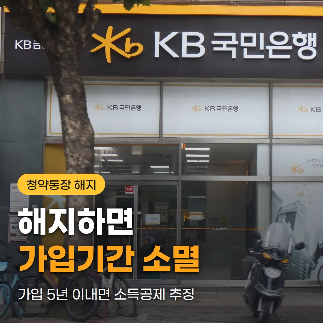 KB국민은행 지점의 간판과 출입문을 정면에서 찍은 사진 위에 청약통장 해지 배지, 해지하면 가입기간 소멸이라는 문구, 가입 5년 이내면 소득공제 추징이라는 보조 문구를 합성한 커버