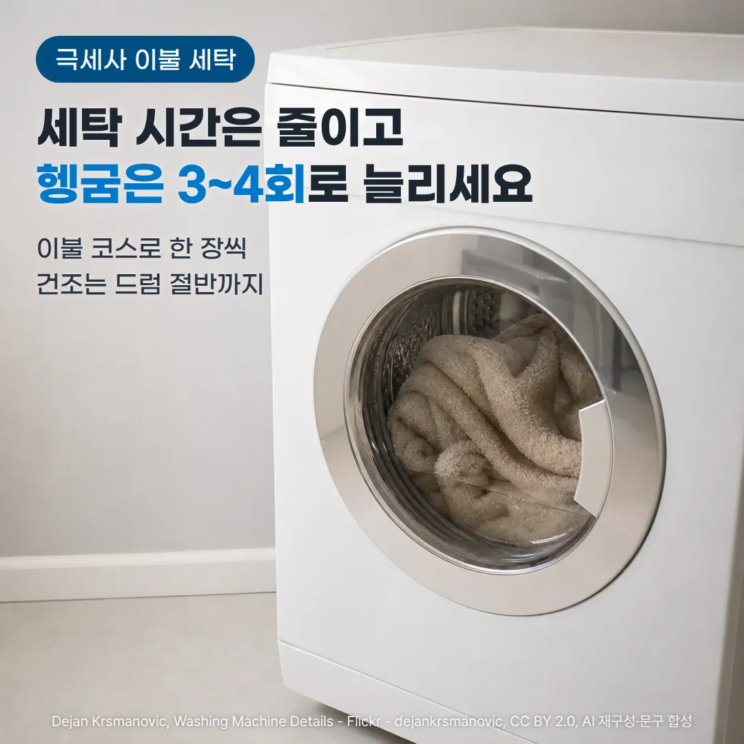 밝은 회색 벽 앞의 흰색 드럼세탁기, 둥근 유리문 안에 도톰한 베이지색 극세사 이불 한 장이 담겨 있습니다. 왼쪽 위에 '극세사 이불 세탁' 배지와 '세탁 시간은 줄이고 헹굼은 3~4회로 늘리세요' 제목, '이불 코스로 한 장씩', '건조는 드럼 절반까지' 부제가 있습니다