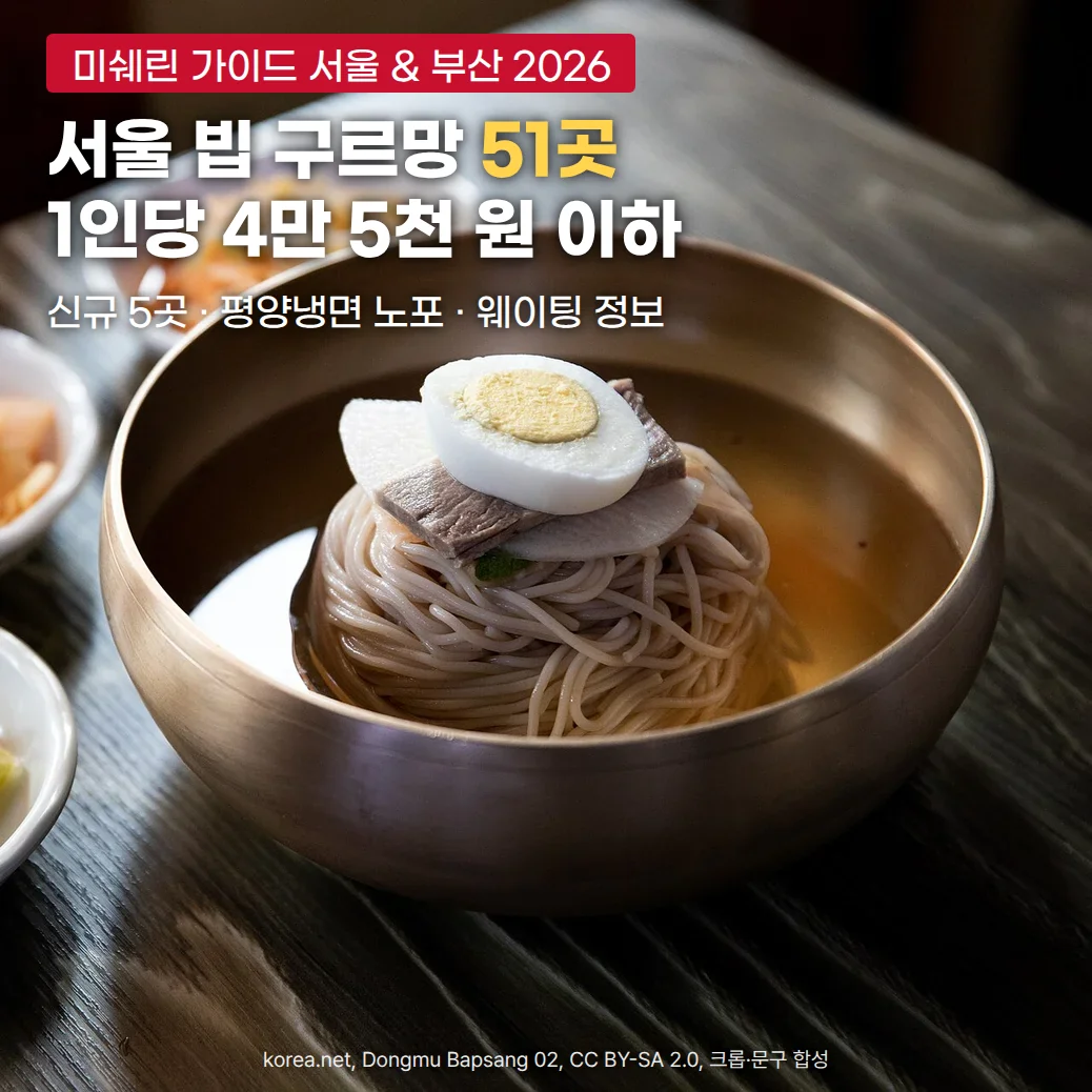 나무 상 위 놋그릇에 담긴 평양냉면과 김치 반찬 사진 위에 '미쉐린 가이드 서울 & 부산 2026' 배지와 '서울 빕 구르망 51곳, 1인당 4만 5천 원 이하' 제목, '신규 5곳 · 평양냉면 노포 · 웨이팅 정보' 부제가 놓인 커버