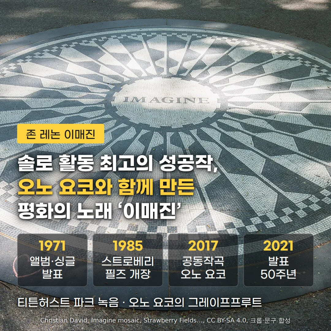 센트럴 파크 스트로베리 필즈 바닥에 놓인 흑백 원형 모자이크, 가운데에 IMAGINE 글자. 그 위에 ‘존 레논 이매진’ 배지와 ‘솔로 활동 최고의 성공작, 오노 요코와 함께 만든 평화의 노래 이매진’ 제목, 1971 앨범·싱글 발표, 1985 스트로베리 필즈 개장, 2017 공동작곡 오노 요코, 2021 발표 50주년 연표, ‘티튼허스트 파크 녹음 · 오노 요코의 그레이프프루트’ 문구
