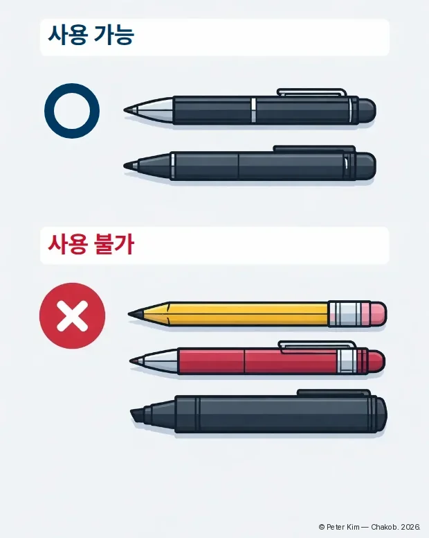 답안 작성에 사용할 수 있는 검정색 볼펜과 수성펜에는 O 표시, 사용할 수 없는 연필·붉은색 펜·유성펜에는 X 표시가 있는 필기구 그림