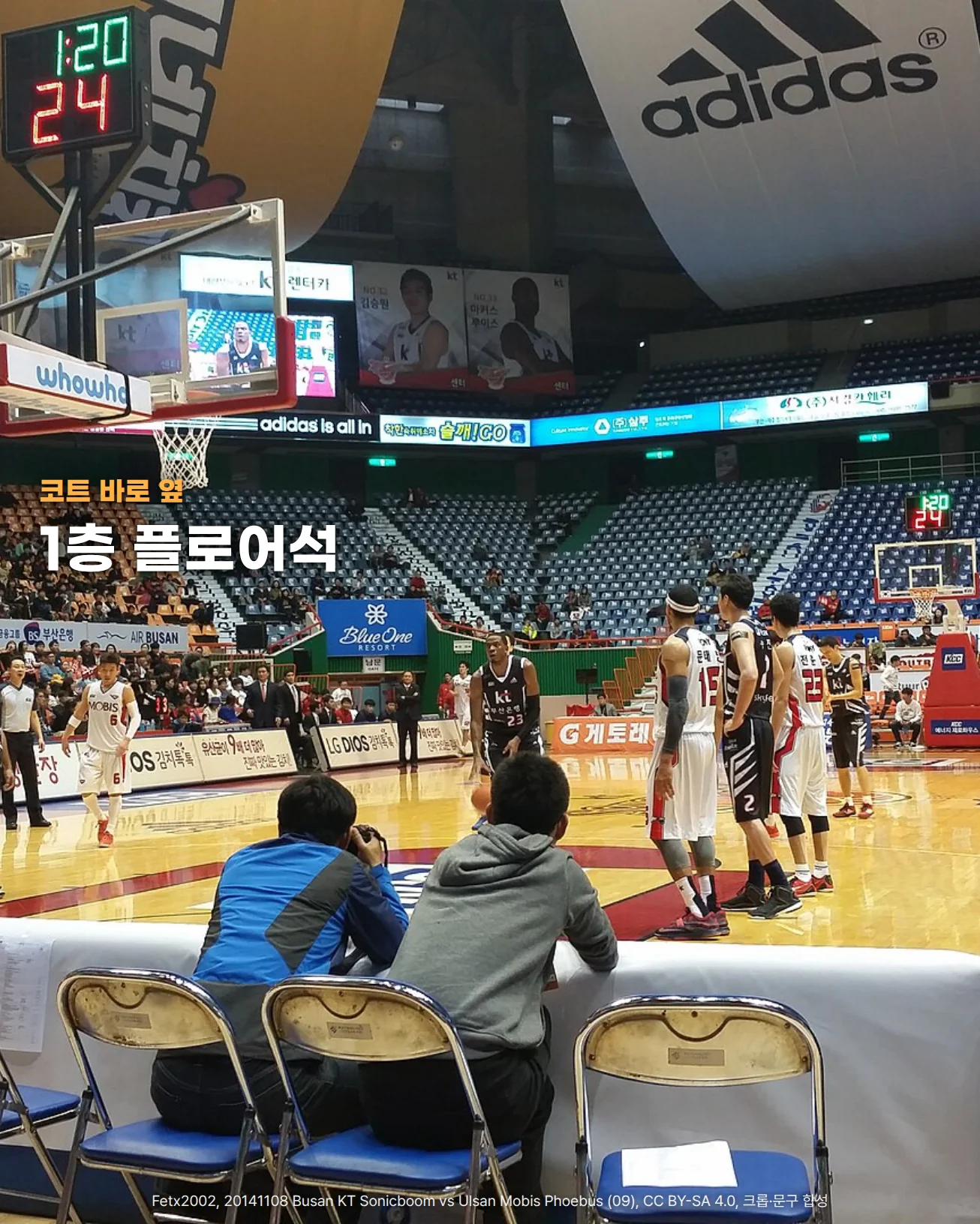 농구 코트 바로 옆 접이식 의자 줄에서 바라본 프로농구 경기 장면. 앞쪽에 파란 방석의 철제 의자들과 코트를 바라보는 관중 두 명의 뒷모습, 바로 앞 코트 위에 선수들과 골대, 뒤로 관중석과 전광판이 보이고, 관중석 위에 '코트 바로 옆'과 '1층 플로어석' 글자를 넣은 사진입니다.