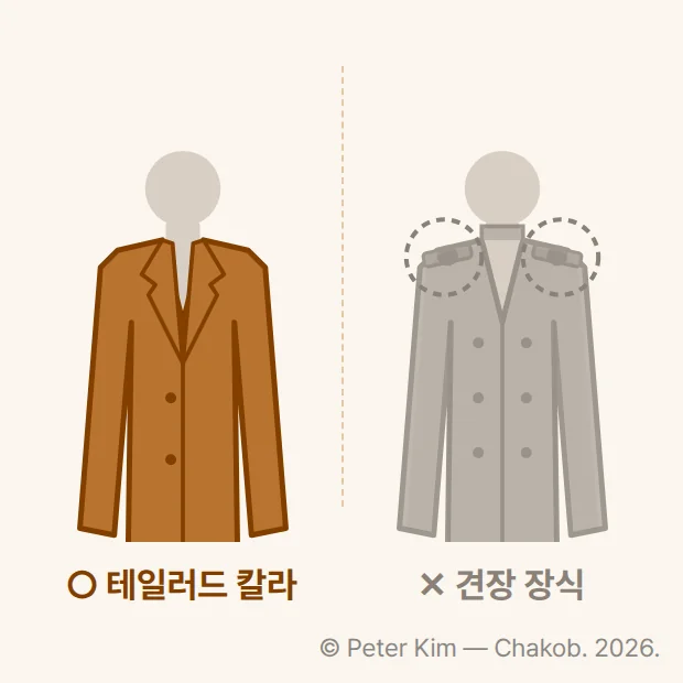 어깨가 넓은 체형의 코트 칼라 대비 도식. 왼쪽은 테일러드 칼라 코트의 상반신, 오른쪽은 어깨에 견장 장식이 달린 밀리터리 스타일 코트의 상반신입니다