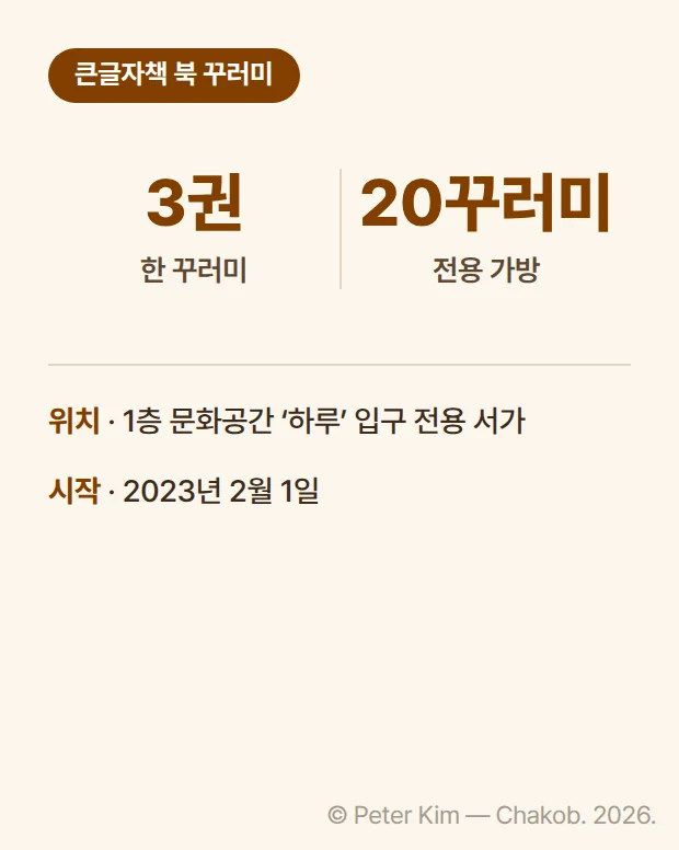광양중앙도서관 큰글자책 북 꾸러미 구성 정보 카드. 한 꾸러미에 책 3권, 총 20꾸러미를 전용 가방에 담아 1층 문화공간 ‘하루’ 입구의 북 꾸러미 전용 서가에 두었고, 2023년 2월 1일부터 대출