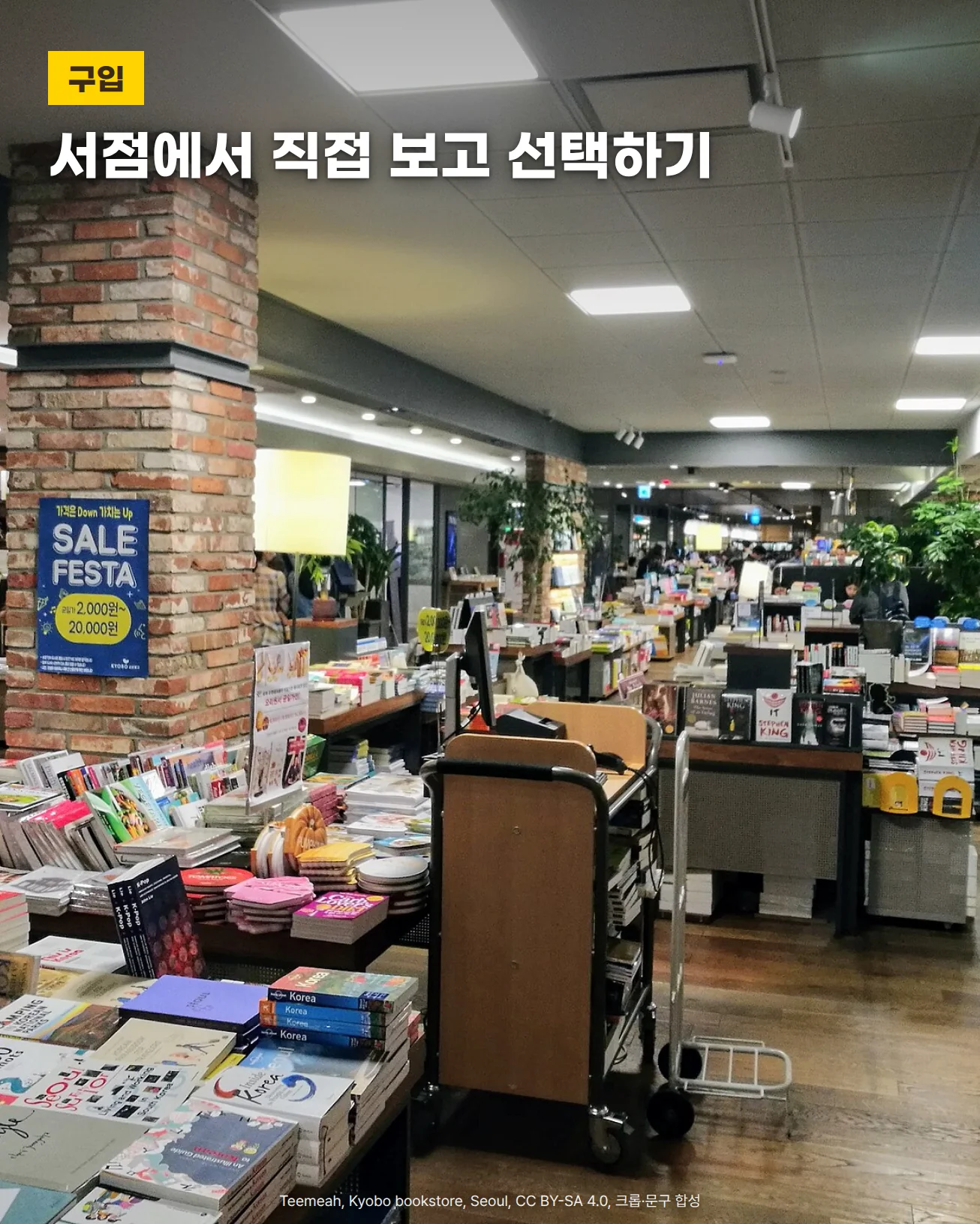 교보문고 광화문점 매장 안, 벽돌 기둥과 평대에 쌓인 책, 오른쪽 나무 벽면 서가와 안쪽으로 이어지는 통로 사진 위에 ‘구입’ 배지와 ‘서점에서 직접 보고 선택하기’ 문구