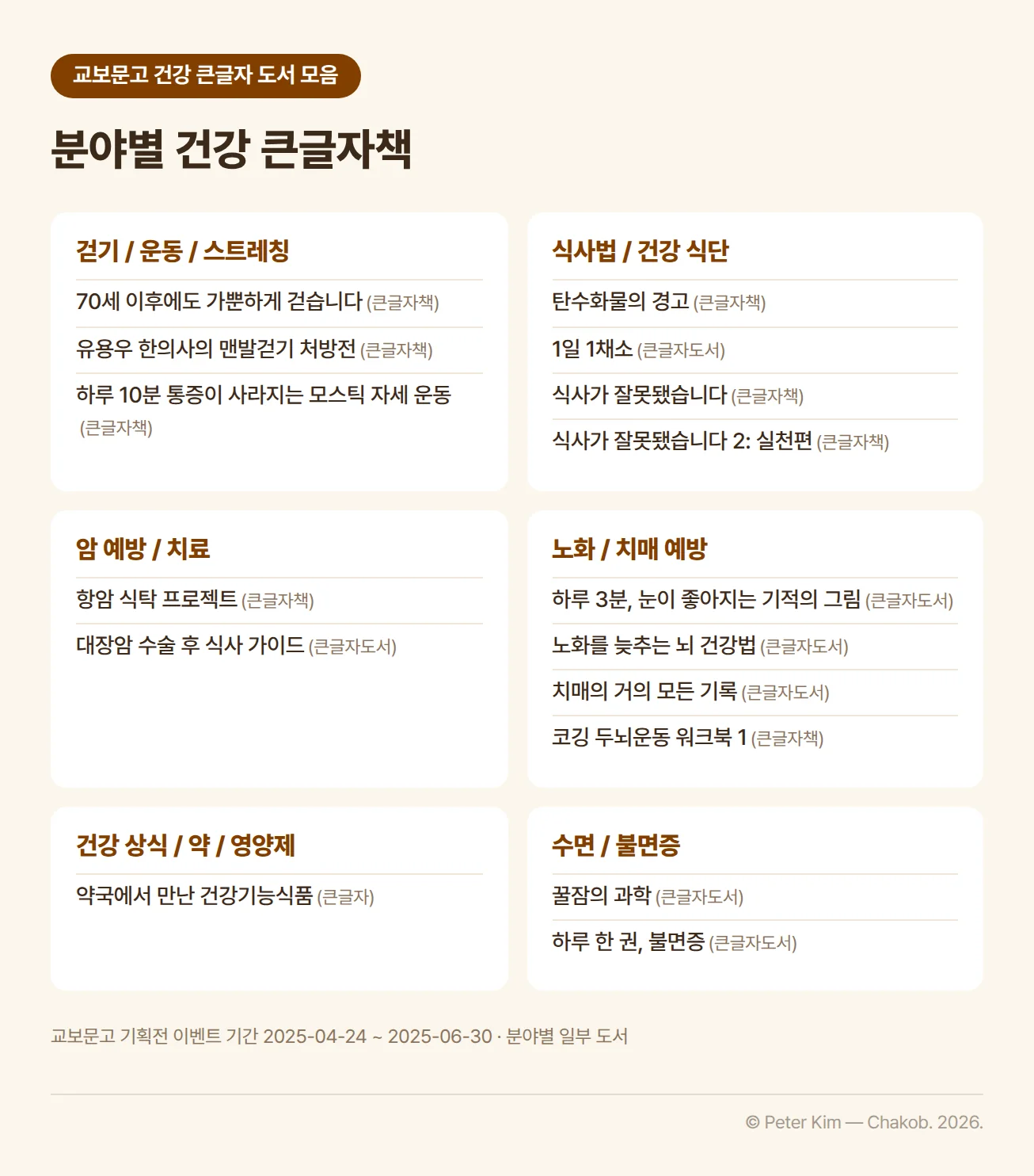 교보문고 건강 큰글자 도서 기획전의 6개 분야 카드. 걷기·운동·스트레칭은 70세 이후에도 가뿐하게 걷습니다, 유용우 한의사의 맨발걷기 처방전, 하루 10분 통증이 사라지는 모스틱 자세 운동, 식사법·건강 식단은 탄수화물의 경고, 1일 1채소, 식사가 잘못됐습니다, 식사가 잘못됐습니다 2: 실천편, 암 예방·치료는 항암 식탁 프로젝트, 대장암 수술 후 식사 가이드, 노화·치매 예방은 하루 3분 눈이 좋아지는 기적의 그림, 노화를 늦추는 뇌 건강법, 치매의 거의 모든 기록, 코깅 두뇌운동 워크북 1, 건강 상식·약·영양제는 약국에서 만난 건강기능식품, 수면·불면증은 꿀잠의 과학, 하루 한 권 불면증
