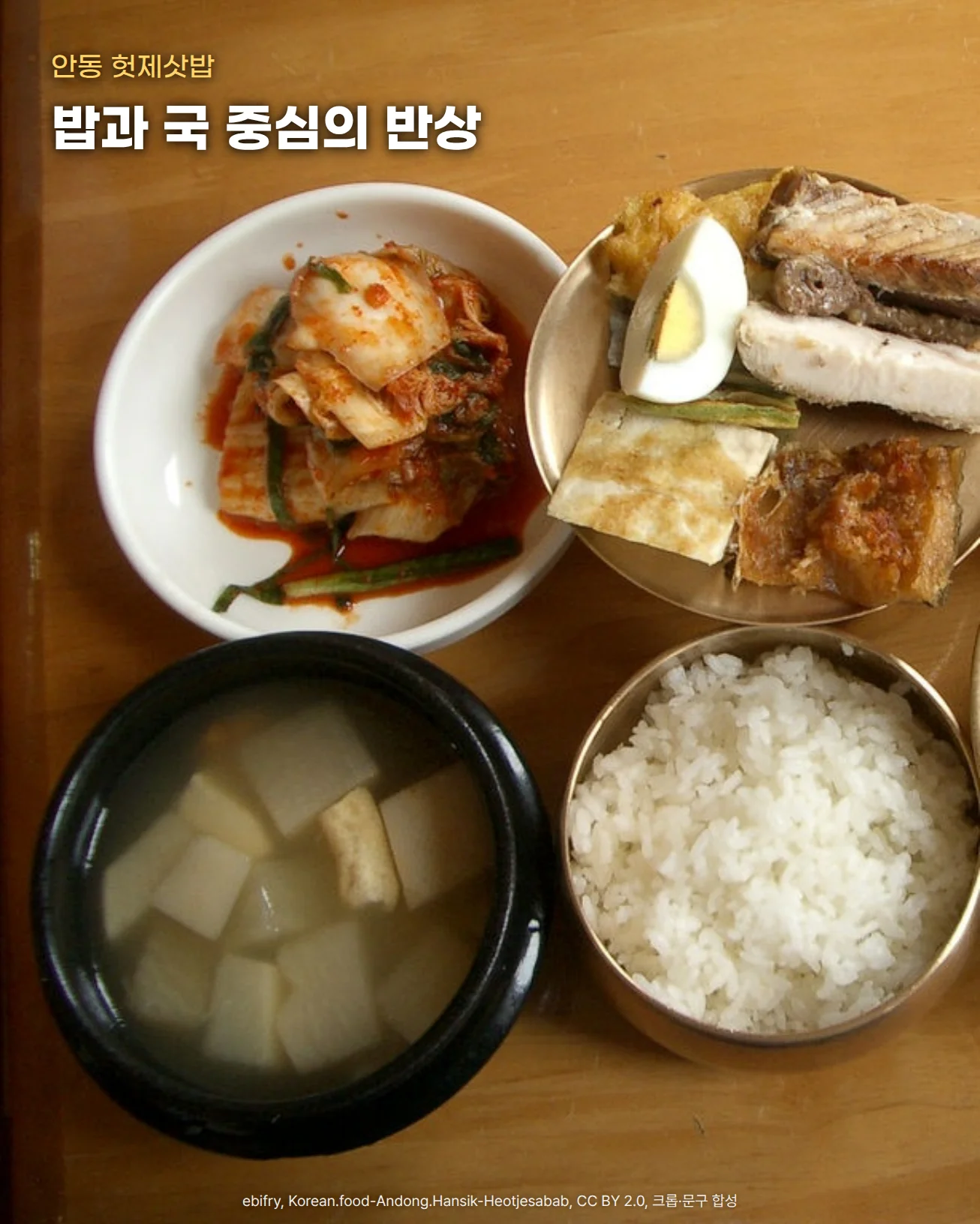 나무 탁자 위를 위에서 내려다본 헛제삿밥 한 상. 놋그릇에 담은 흰 쌀밥, 검은 뚝배기의 무 탕국, 흰 그릇의 배추김치, 놋접시에 담은 전과 산적, 생선과 삶은 달걀이 놓여 있고, 위쪽에 '안동 헛제삿밥'과 '밥과 국 중심의 반상' 글자를 넣은 사진입니다.