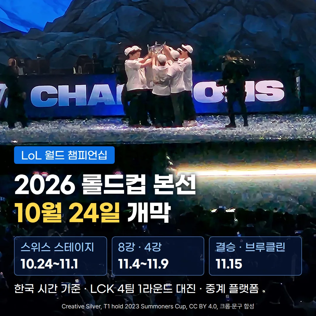 어두운 경기장 무대 위 CHAMPIONS 전광판 앞에서 흰 옷의 선수들이 우승 트로피를 함께 들어 올리고 아래 관중석에 휴대폰 불빛이 보이는 사진 위에, 'LoL 월드 챔피언십' 배지와 '2026 롤드컵 본선 10월 24일 개막' 제목, 스위스 스테이지 10.24~11.1 · 8강 · 4강 11.4~11.9 · 결승 · 브루클린 11.15 일정 카드, '한국 시간 기준 · LCK 4팀 1라운드 대진 · 중계 플랫폼' 문구가 놓인 커버