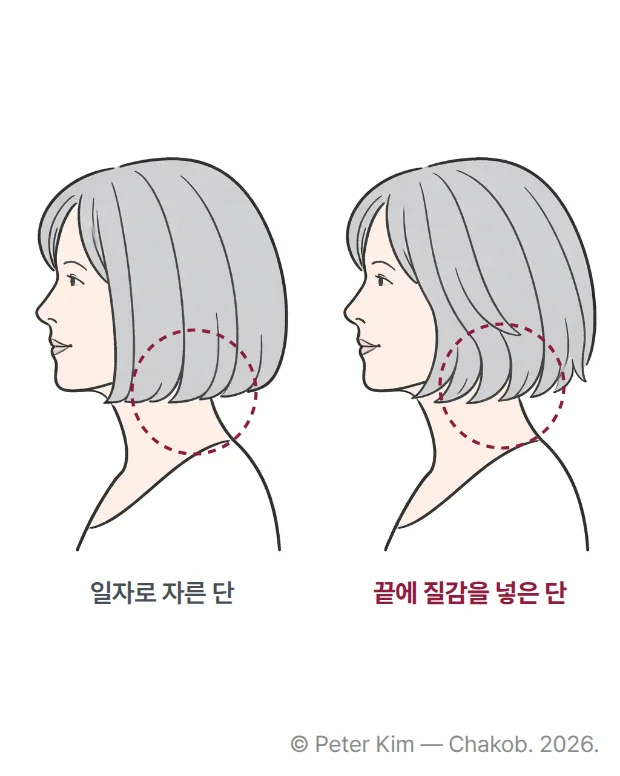 턱선 길이 보브를 한 60대 여성의 옆모습 선화 두 개. 왼쪽은 끝을 일자로 뭉툭하게 자른 단, 오른쪽은 끝에 질감을 넣어 들쭉날쭉한 단이며 각각 '일자로 자른 단', '끝에 질감을 넣은 단' 라벨이 있습니다.