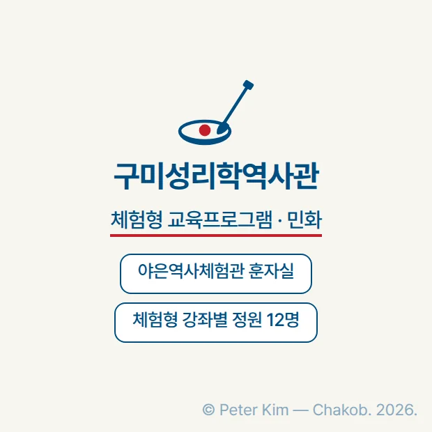 구미성리학역사관 민화 강좌 정보 카드. 붓과 물감 접시 그림 아래 기관 이름 '구미성리학역사관'과 라벨 '체험형 교육프로그램 · 민화', 교육 장소 야은역사체험관 훈자실과 체험형 강좌별 정원 12명을 표시