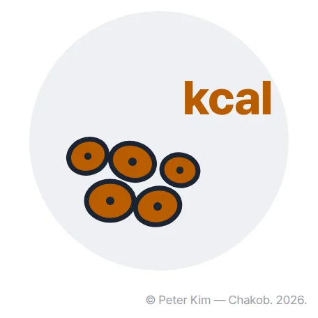 사료 알갱이 몇 개 옆에 주황색 'kcal' 글자가 있는 그림
